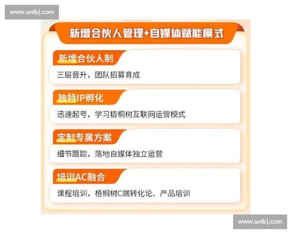 全面解锁自媒体教程百度云资源高效学习进阶运营实战策略指南大全